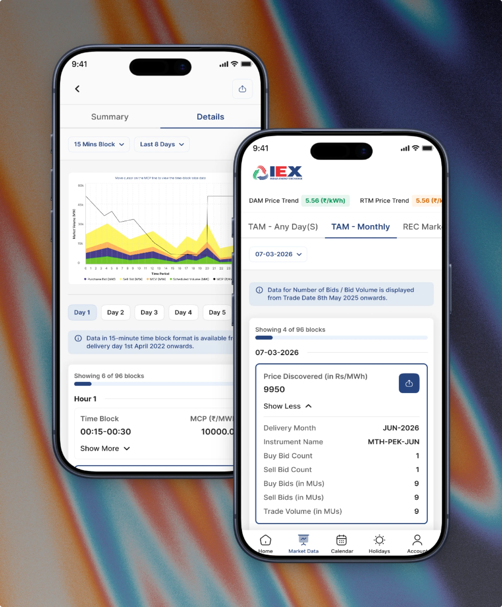 Two phone screens from the IEX market data app: a price trend chart broken into time blocks, and a monthly view listing discovered price, bid counts and trade volume.